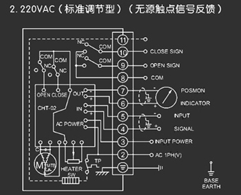 220VAC標準調節型<a href='http://www.zbaz.cn/Product/diefa/diandongdiefa/' target='_blank'>電動<a href='http://www.zbaz.cn/Product/diefa/' target='_blank'>蝶閥</a></a>接線圖（